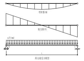 南翔茶博城商务楼建筑幕墙支撑结构设计与应用