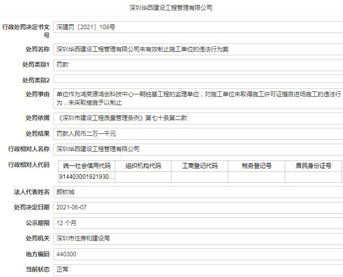 对违法施工未及时制止 深圳华西建设工程管理有限公司被罚2万余元