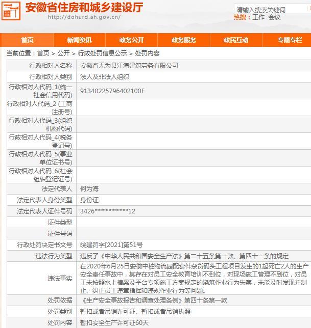 未及时纠正违规作业 安徽省无为县江海建筑劳务有限公司被暂扣安全生产许可证