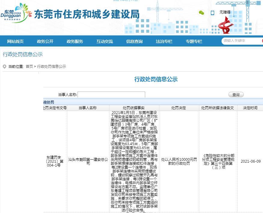 未严格按方案组织施工 汕头市潮阳第一建安总公司被罚1000元