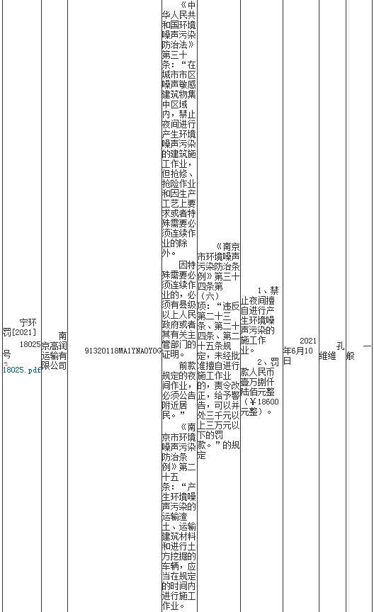 南京高润运输有限公司