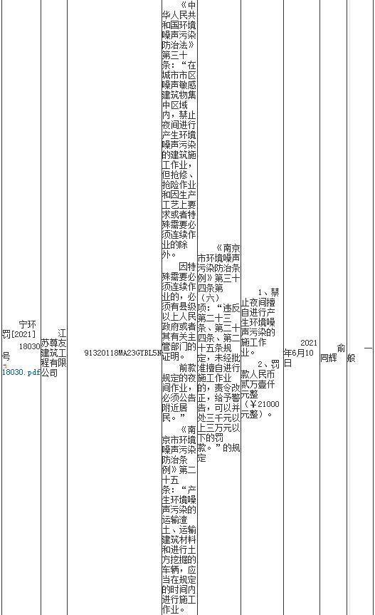 江苏尊友建筑工程有限公司