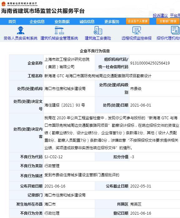 违规投标 上海市政工程设计研究总院(集团)有限公司被通报批评扣3分