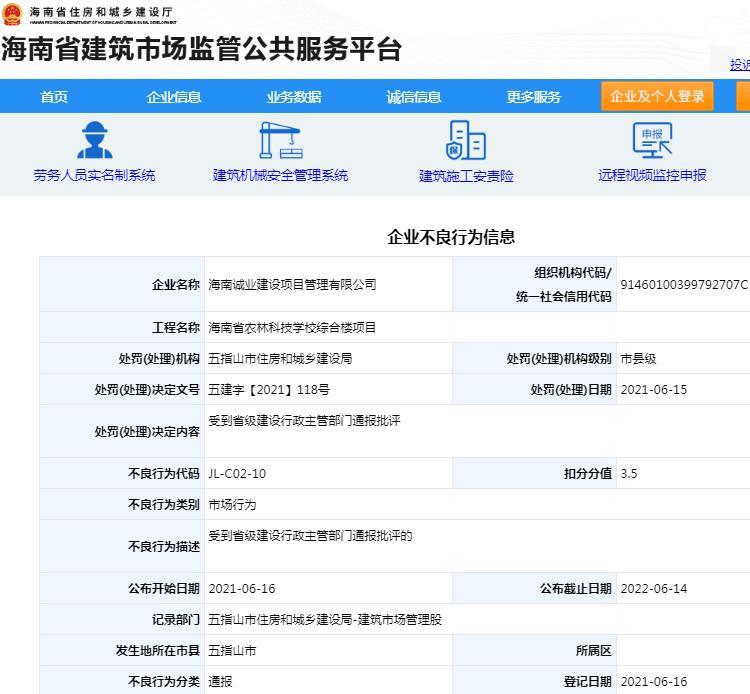 海南诚业建设项目管理有限公司被通报批评 一项目违规扣3.5分