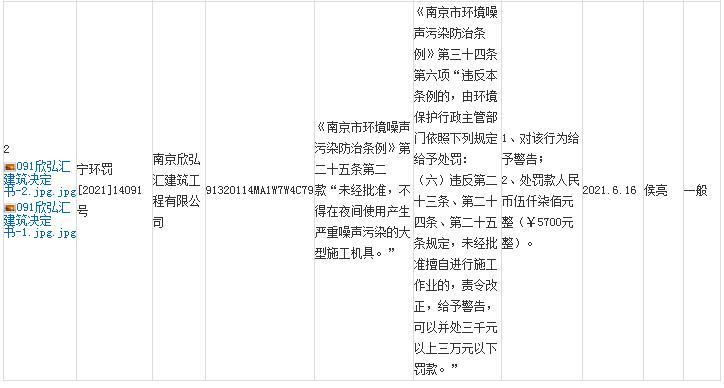 南京欣弘汇建筑工程有限公司