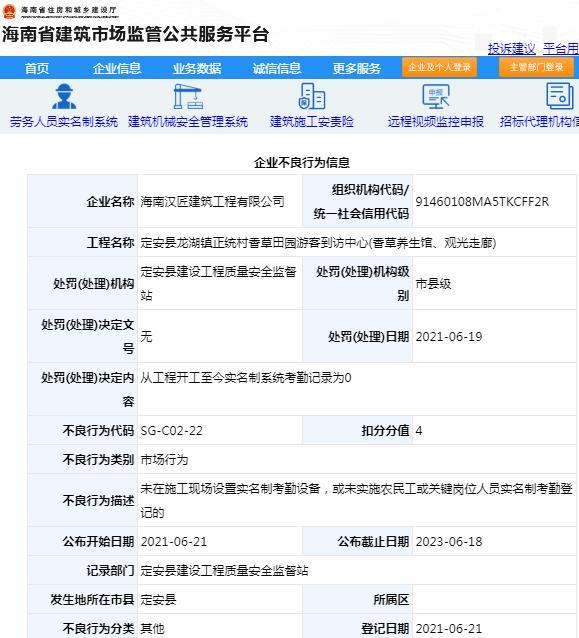 项目管理不规范 海南汉匠建筑工程有限公司被扣4分