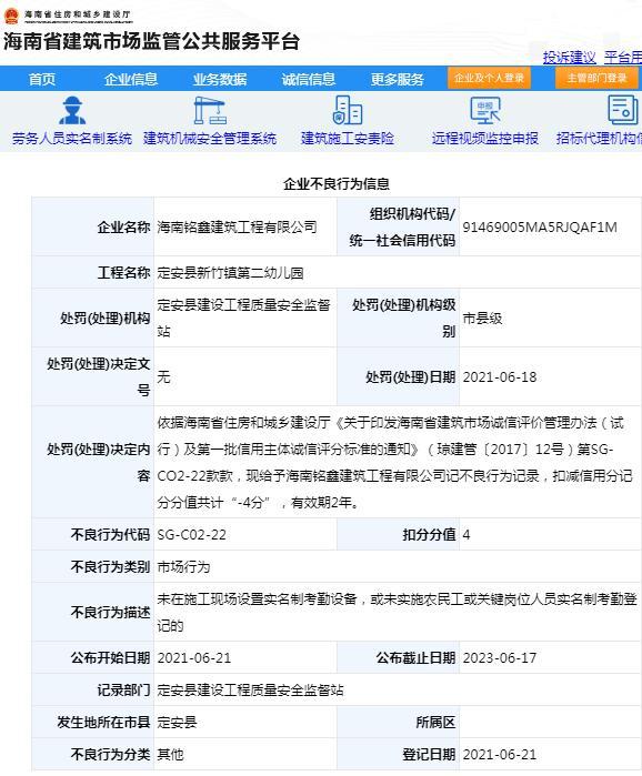 项目管理不规范 海南铭鑫建筑工程有限公司被记不良行为记录扣4分