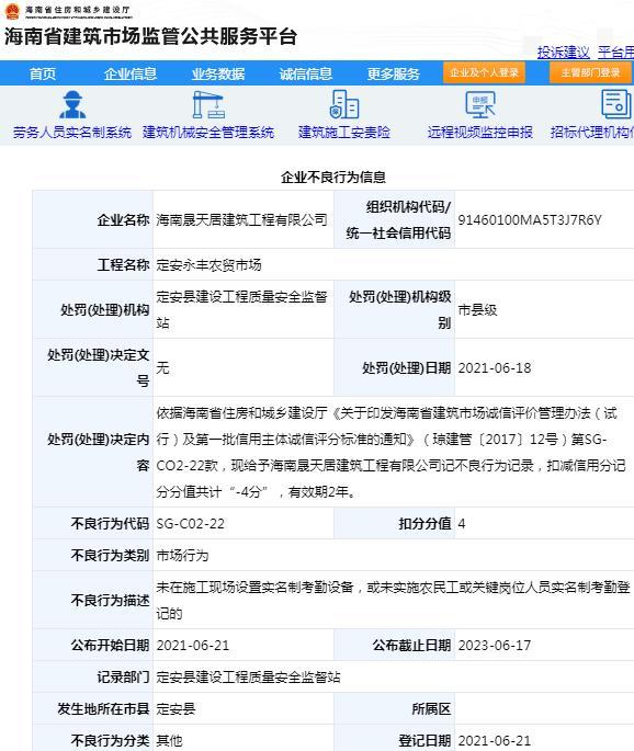 海南晟天居建筑工程有限公司被记不良行为 项目管理不合格