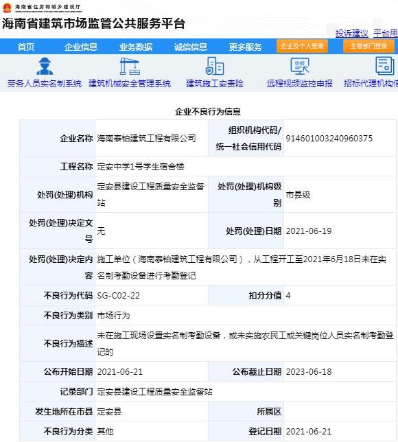 海南泰铂建筑工程有限公司因管理不规范被扣4分