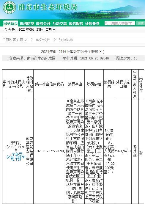 未经审批夜间施工 南京其森建筑安装工程有限公司被罚3万元