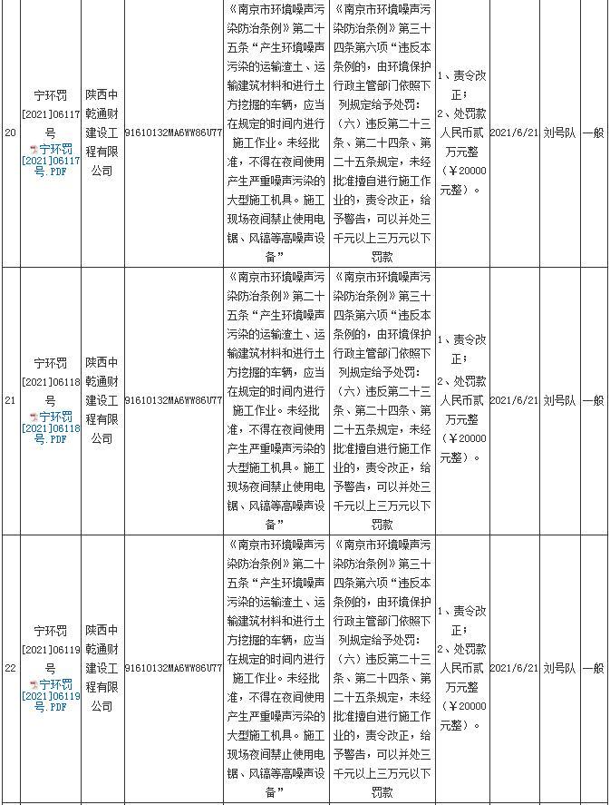 陕西中乾通财建设工程有限公司