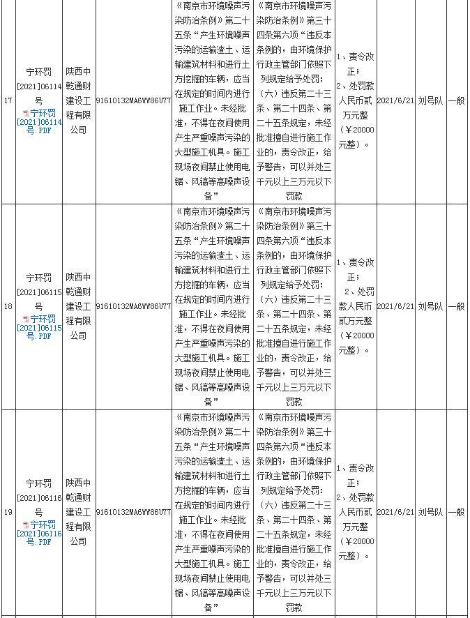 陕西中乾通财建设工程有限公司