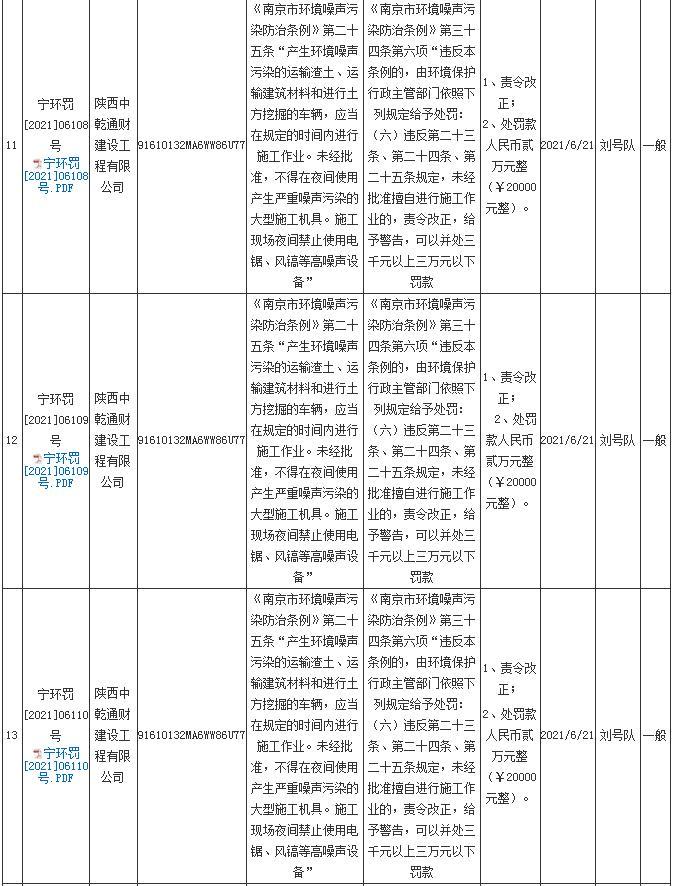 陕西中乾通财建设工程有限公司