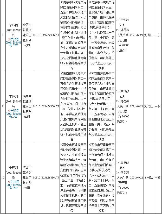 陕西中乾通财建设工程有限公司