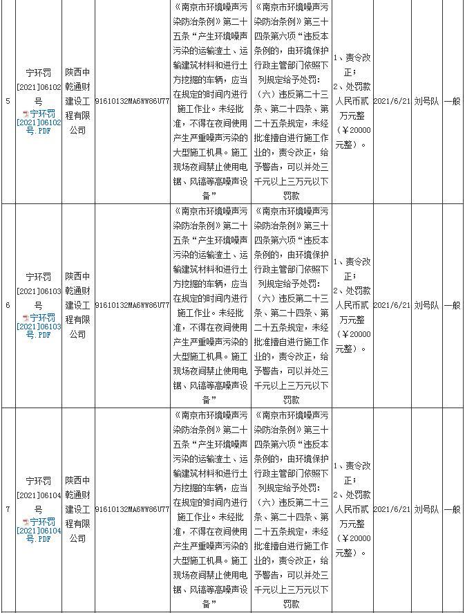 陕西中乾通财建设工程有限公司