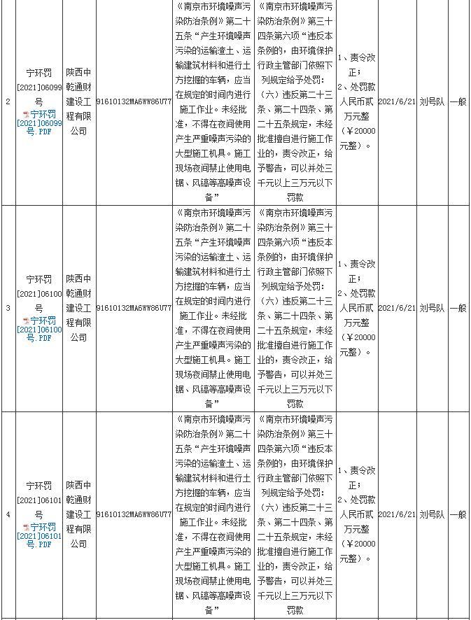 陕西中乾通财建设工程有限公司