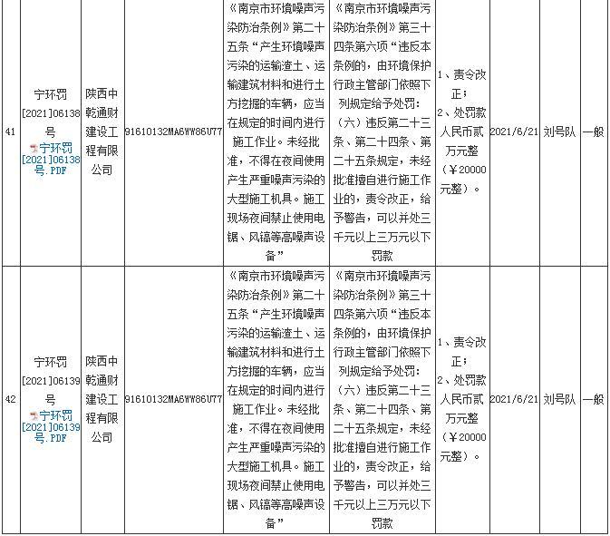 陕西中乾通财建设工程有限公司