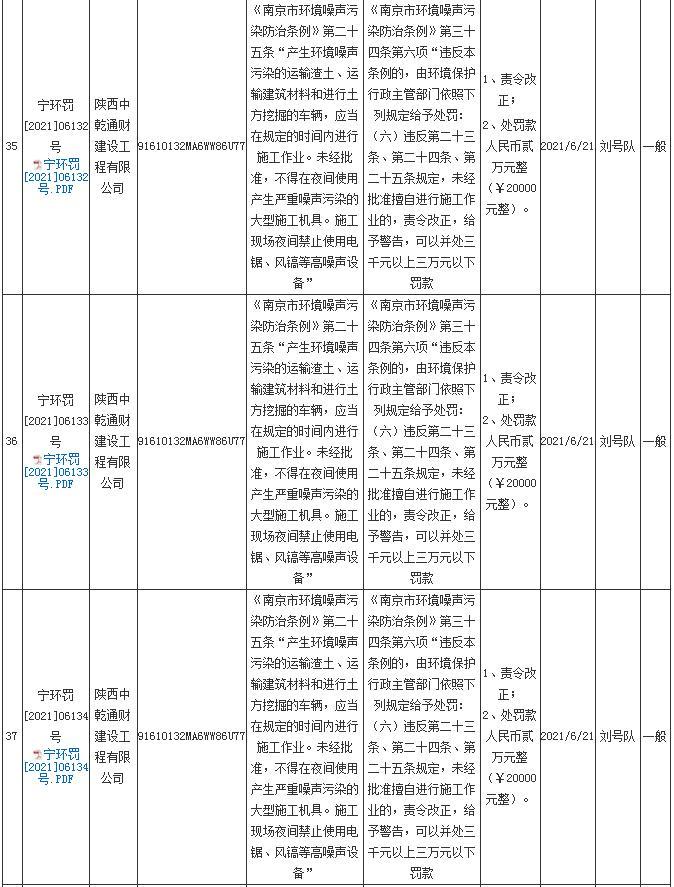 陕西中乾通财建设工程有限公司