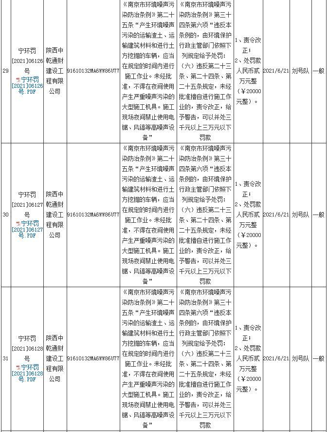 陕西中乾通财建设工程有限公司