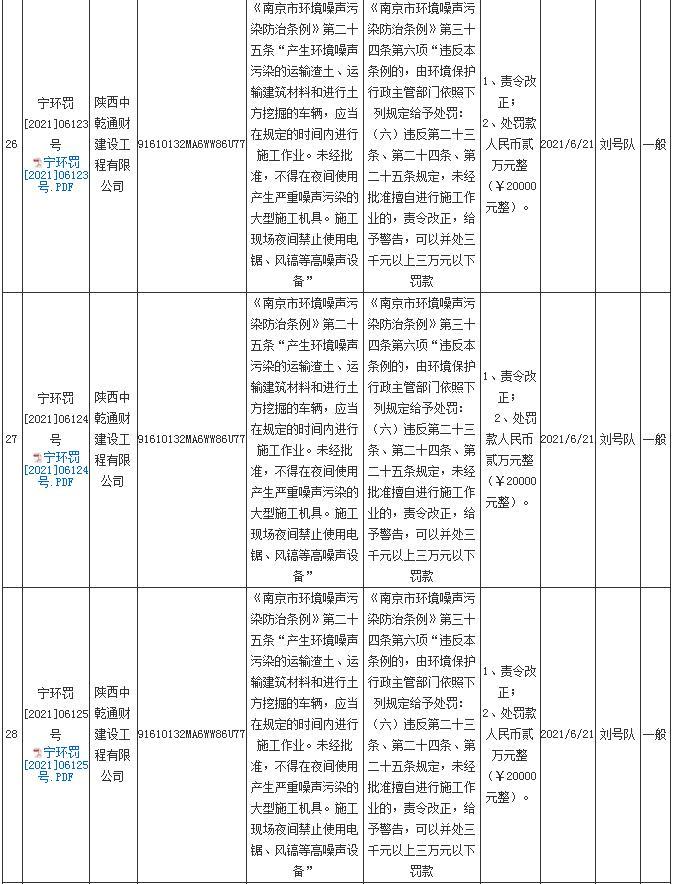 陕西中乾通财建设工程有限公司