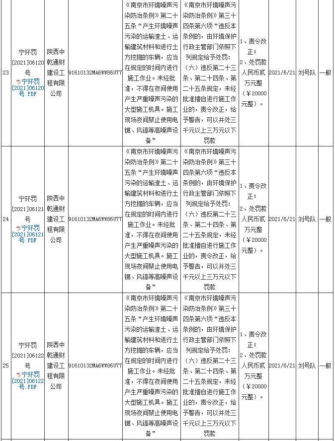 陕西中乾通财建设工程有限公司