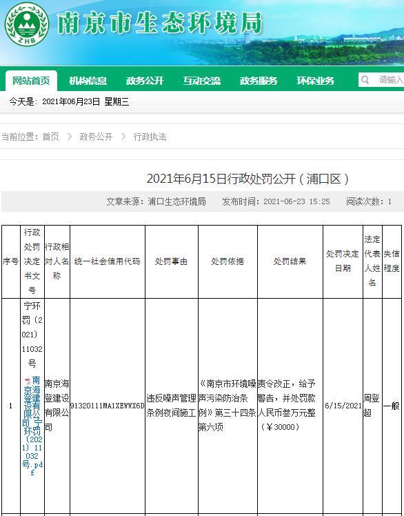 南京海登建设有限公司未经审批夜间施工 2次违规被罚6万元