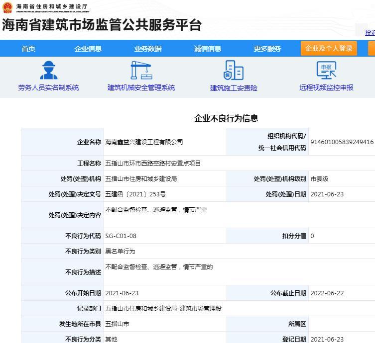 不配合监督检查 海南鑫益兴建设工程有限公司被列入黑名单