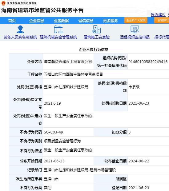 发生一般生产安全事故 海南鑫益兴建设工程有限公司被扣3分
