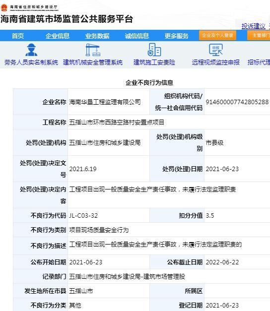 海南华垦工程监理有限公司被扣3.5分 未履行法定监理职责