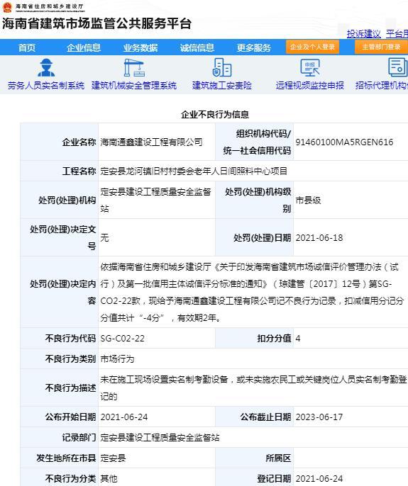 海南通鑫建设工程有限公司管理不规范被记不良行为 扣4分