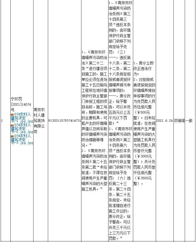 南京农村人建筑装饰有限公司