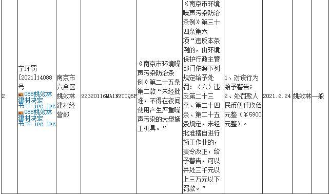南京市六合区姚效林建材经营部