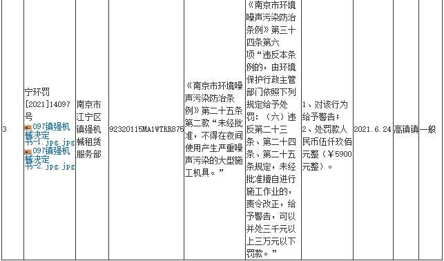 南京市江宁区镇强机械租赁服务部