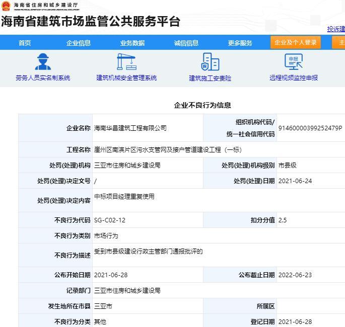 管理不规范 海南华昌建筑工程有限公司被通报批评扣2.5分