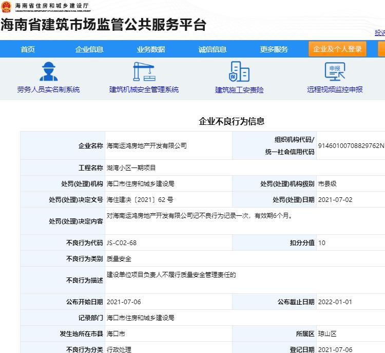 管理不规范 海南运鸿房地产开发有限公司被扣10分