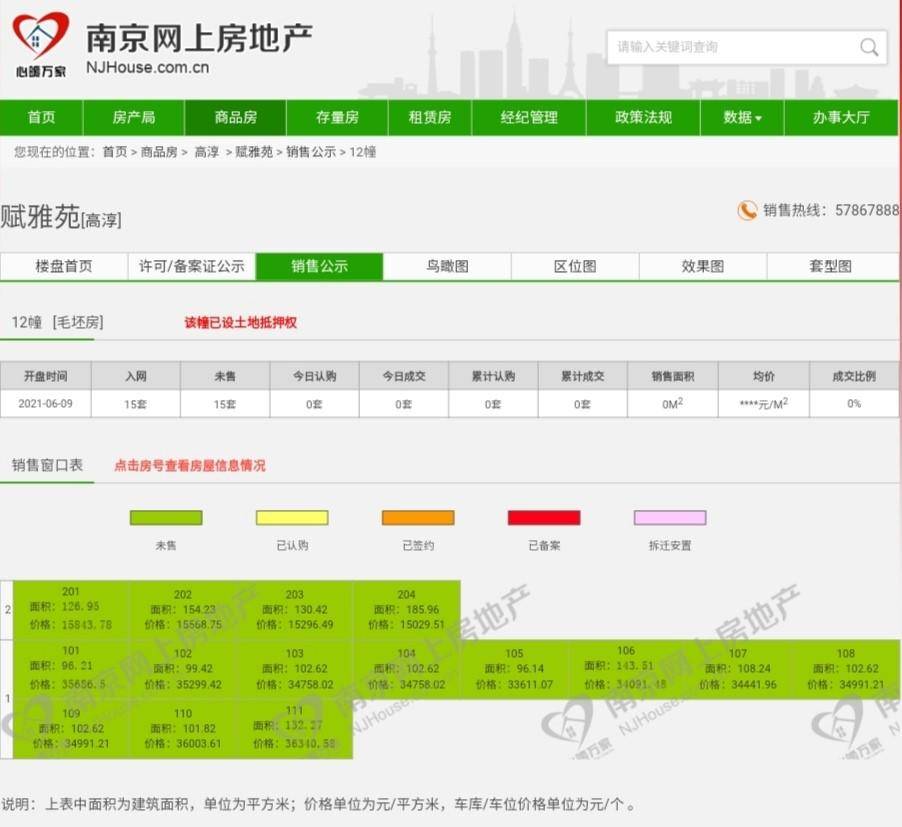 南京高淳楼盘碧桂园天赋铭门涉嫌销控作假