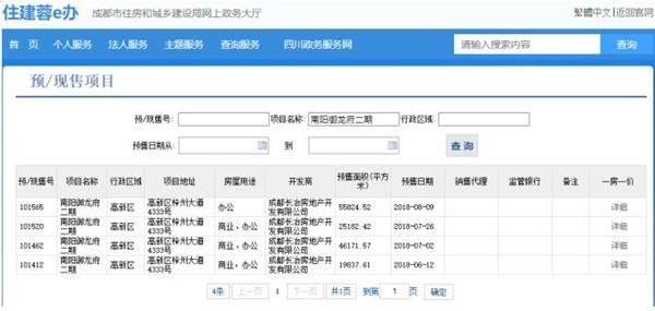 成都世纪星“公寓”变“办公楼” 开发商长冶地产涉嫌虚假宣传被立案调查