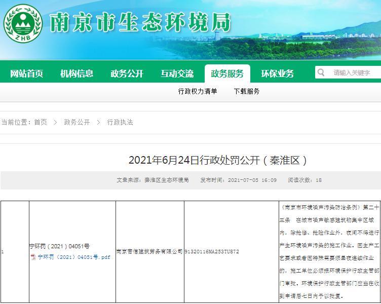 南京青信建筑劳务有限公司被罚2.1万元 未经审批夜间施工