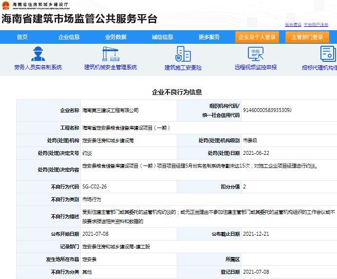 海南第三建设工程有限公司管理不规范被扣2分