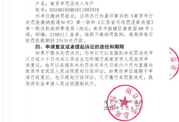 南京卿杰环保有限公司今年1月未经审批夜间施工9次遭罚 合计罚款4,5万元