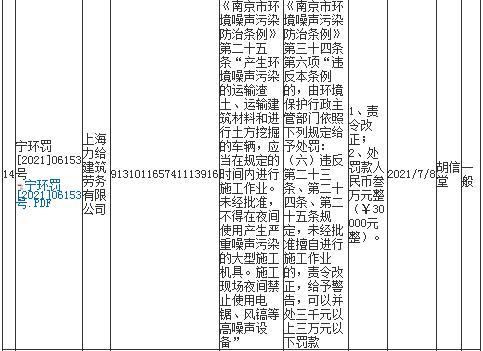 上海力给建筑劳务有限公司