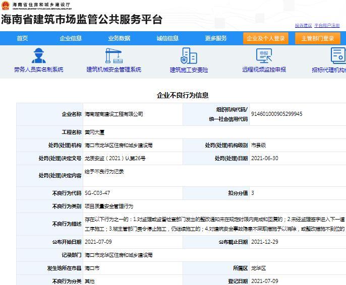 黄冈大厦项目管理不到位 海南楚商建设工程有限公司被扣3分 