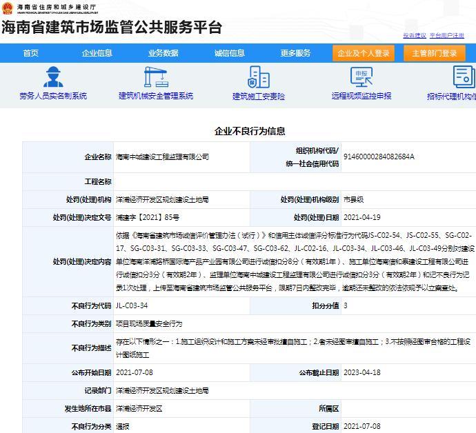 项目管理不规范 海南中城建设工程监理有限公司被扣3分