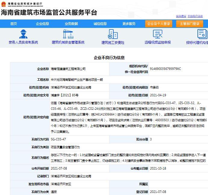 项目管理不规范 海南恒建建筑工程有限公司被扣3分