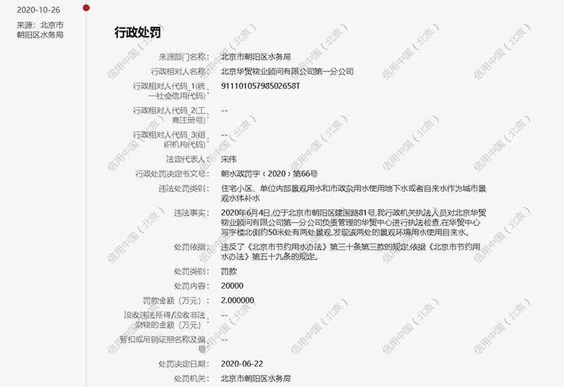 华贸物业一分公司违反排污条例遭罚2万元 近一年4次被处罚