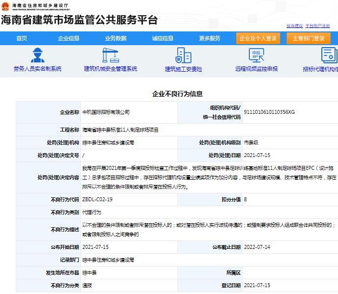 中机国际招标有限公司因违规招投标被扣8分