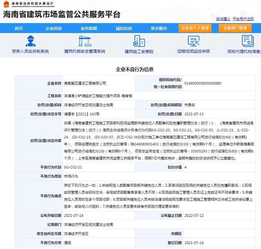 海南第五建设工程有限公司一项目管理不规范被扣4分