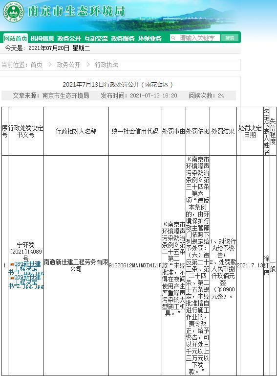 南通新世建工程劳务有限公司被罚8900元 未经审批夜间施工