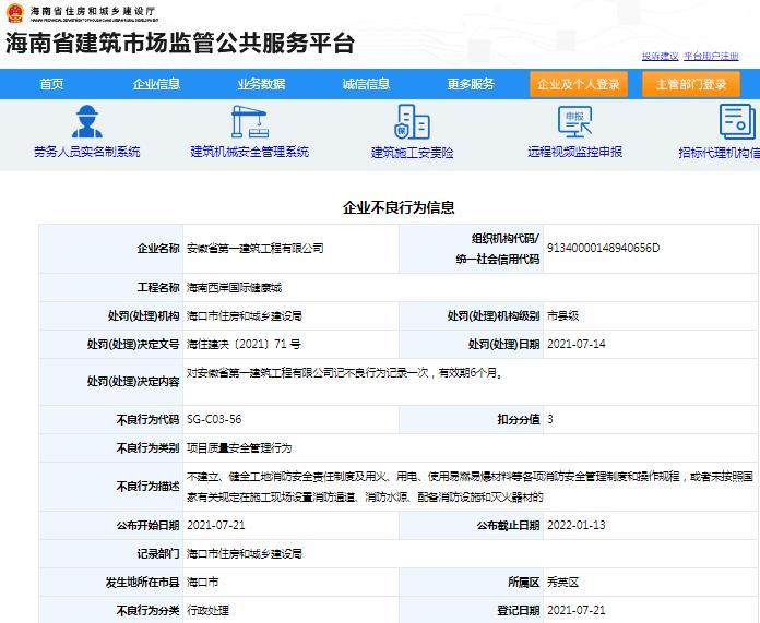 消防安全管理不规范 安徽省第一建筑工程有限公司被扣3分