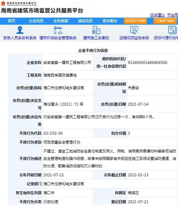 消防安全管理不规范 安徽省第一建筑工程有限公司被扣3分